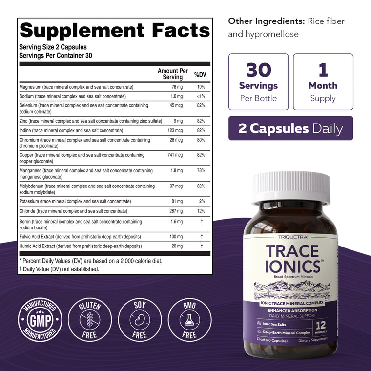 Trace Ionics Supplement Facts panel: 12 key minerals plus fulvic acid 100 mg and humic acid 20 mg per 2 capsules