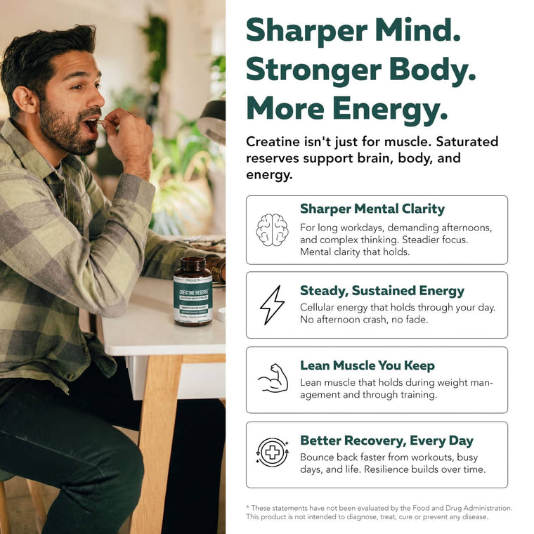 Man taking Triquetra Creatine Reserve supplement for mental clarity, sustained energy, lean muscle support, workout recovery, cognitive performance, and whole-body creatine optimization with creatine and GAA