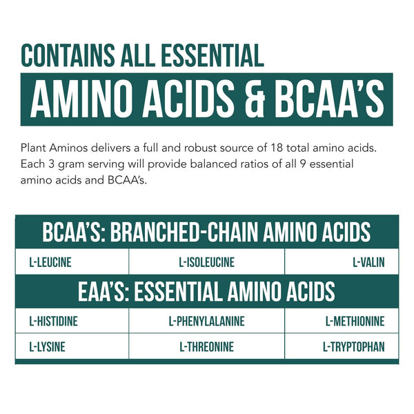 Plant Aminos Essential Amino Acids