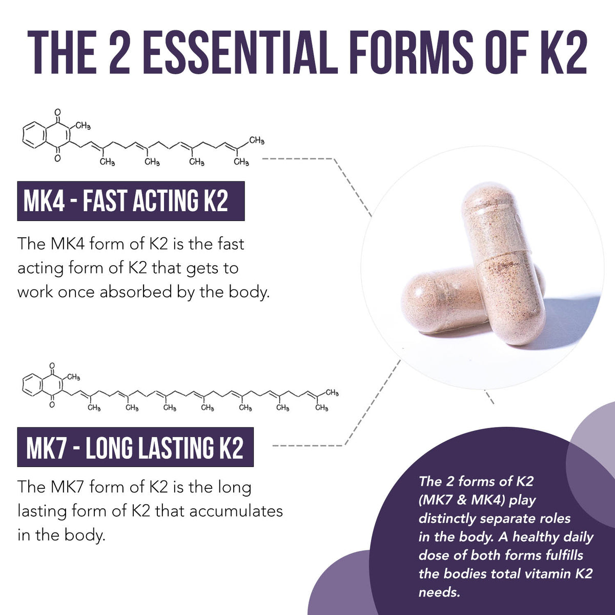 Total-K2 Full Spectrum Vitamin K2