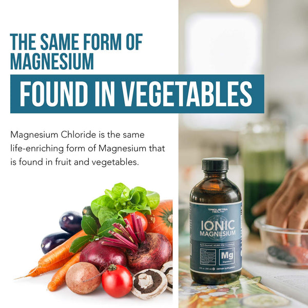 Ionic Magnesium Liquid Supplement