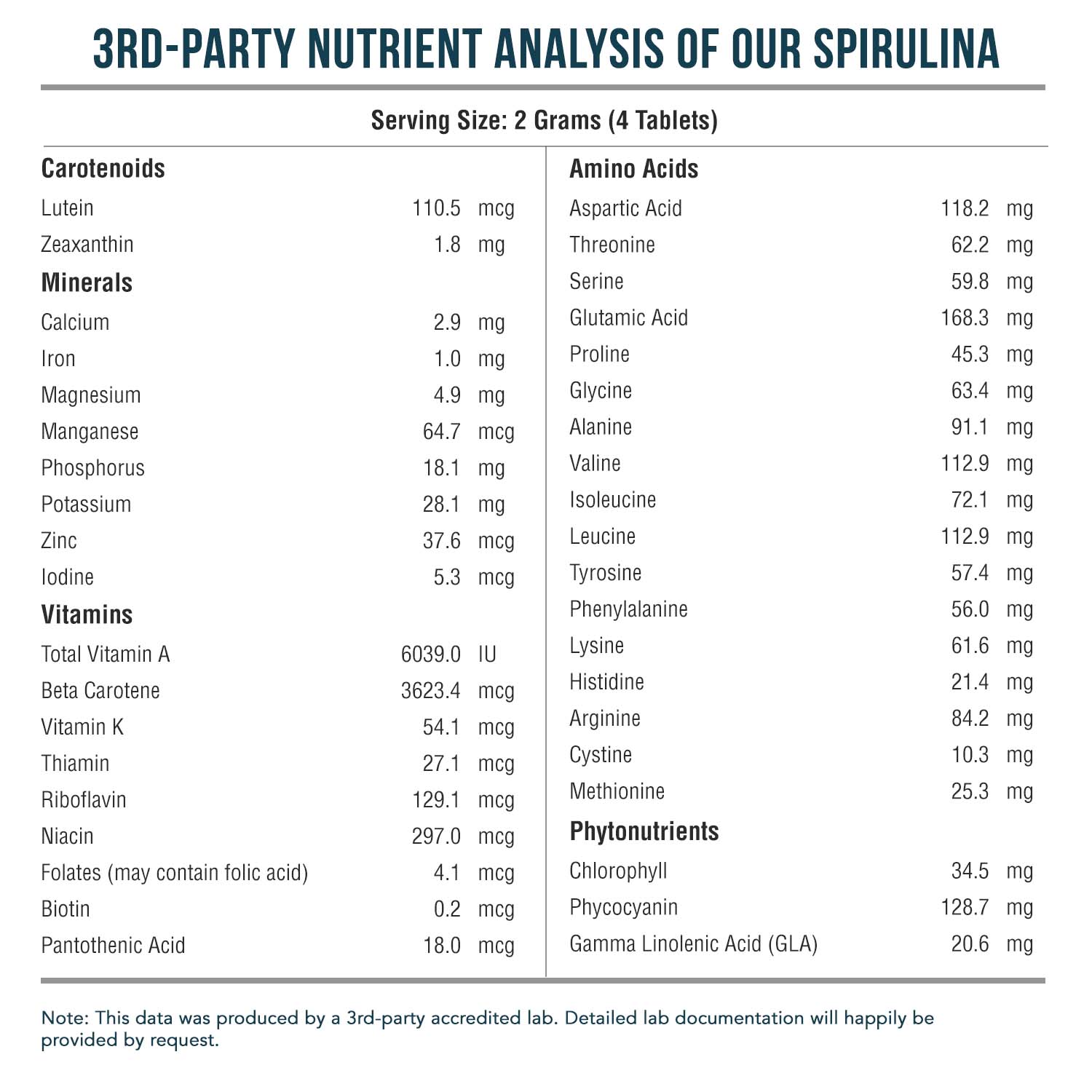 Organic Spirulina Tablets