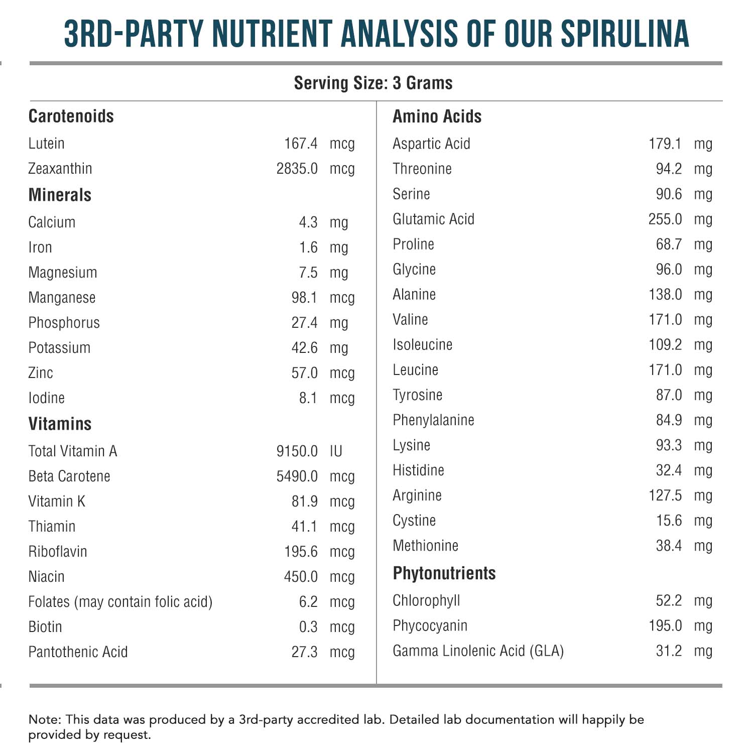 Organic Spirulina Powder