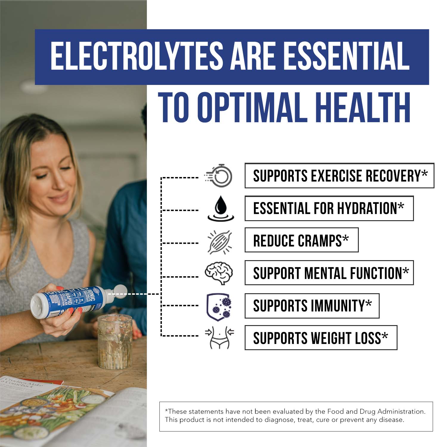 Ionic Lytes™ Electrolyte Concentrate