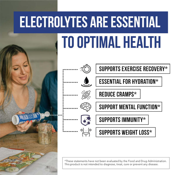 Ionic Lytes™ Electrolyte Concentrate