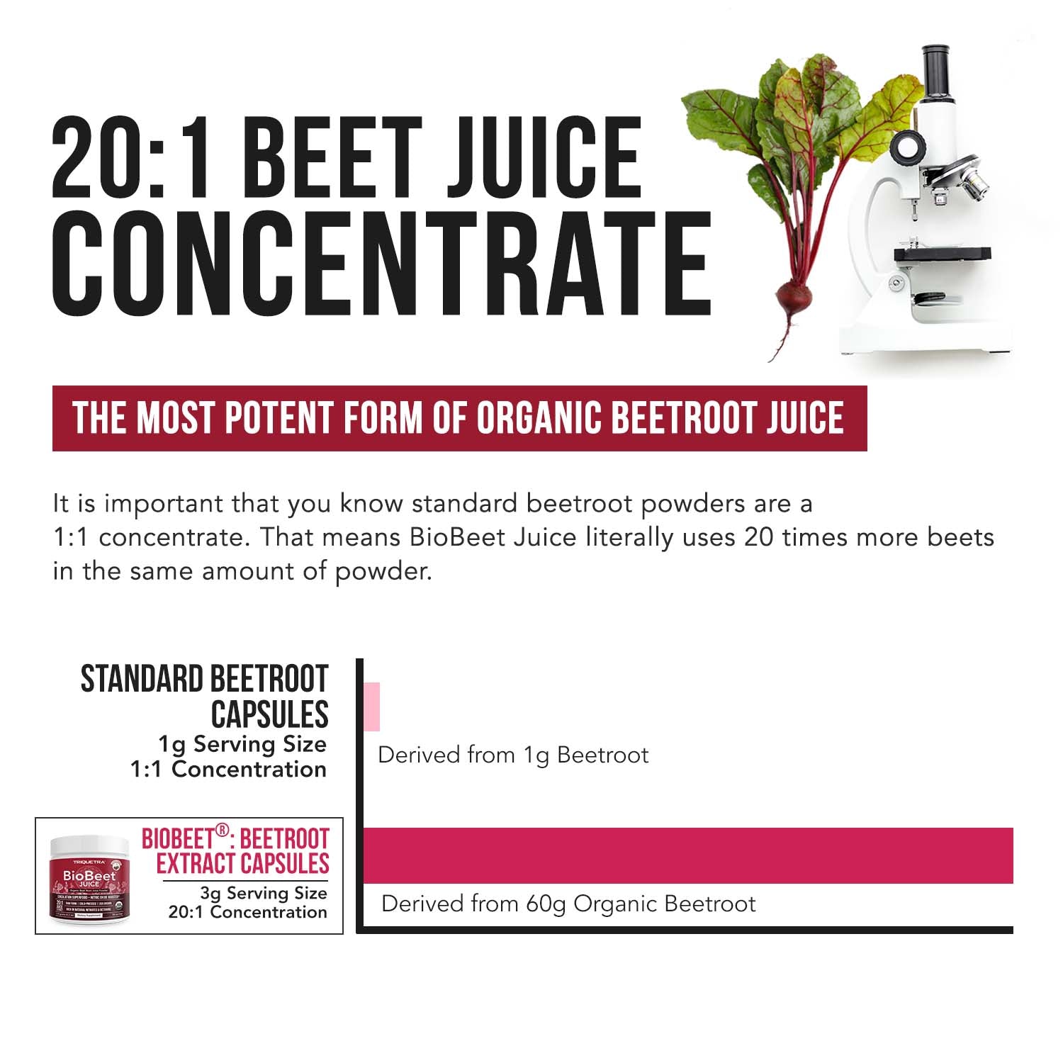 Organic BioBeet Juice Powder Black Cherry Flavor