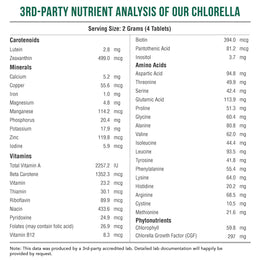 Organic BioChlorella Tablets