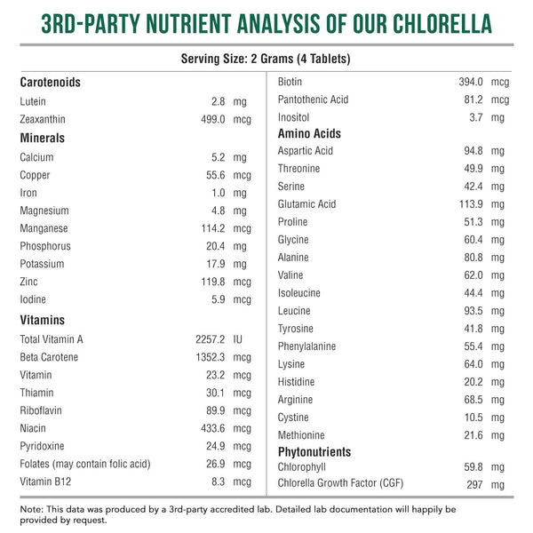 Organic BioChlorella Tablets