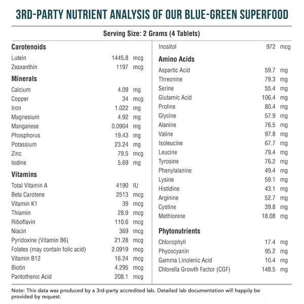 Organic Blue-Green Superfood