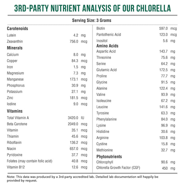 Organic BioChlorella Powder