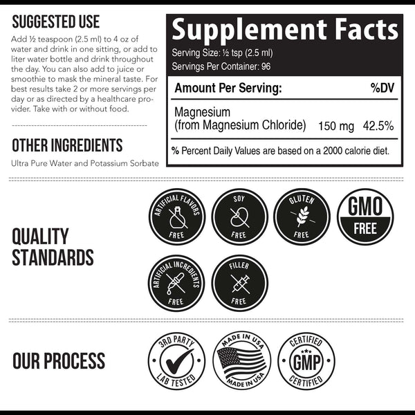 Ionic Magnesium Liquid Supplement